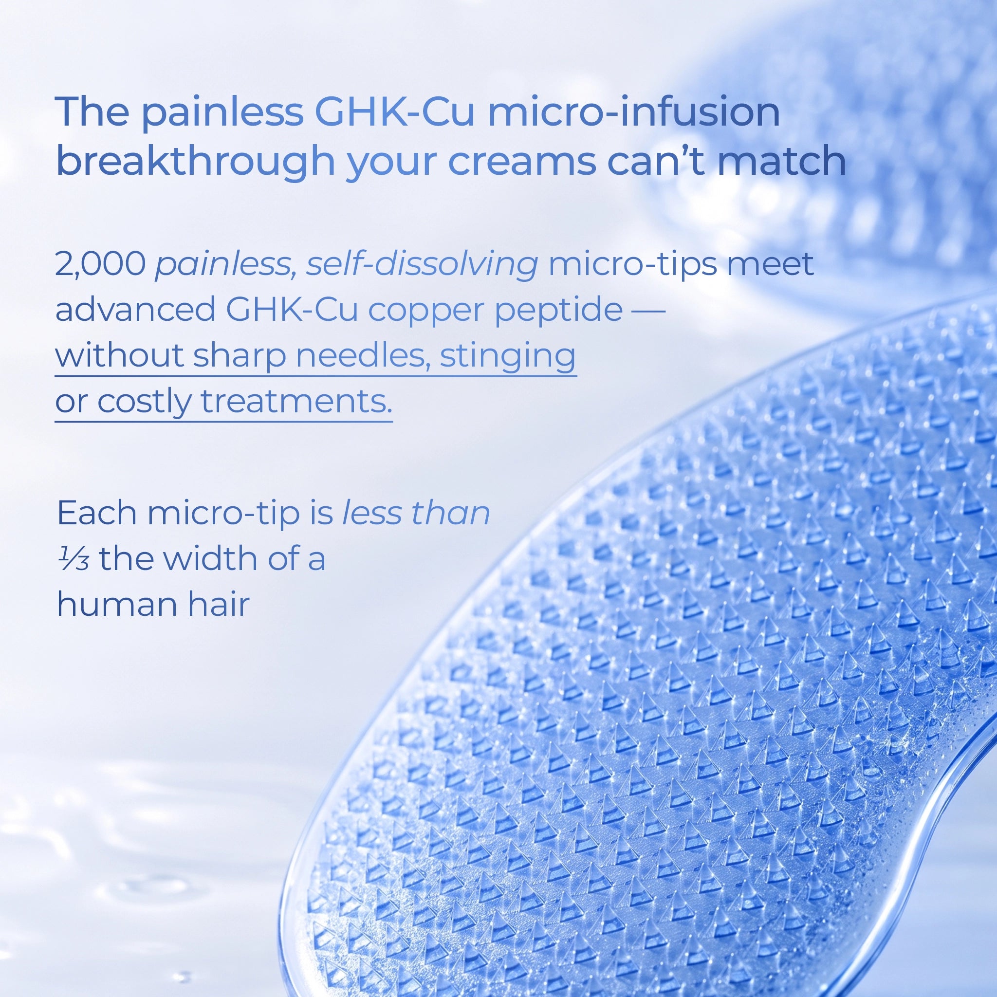 GHK-Cu Micro-Infusion Patches